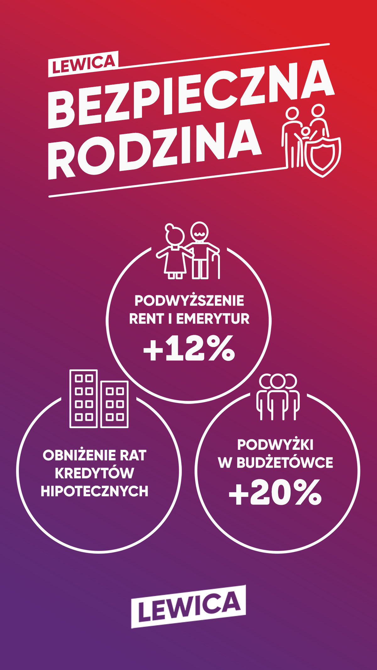 bezpieczna rodzina3